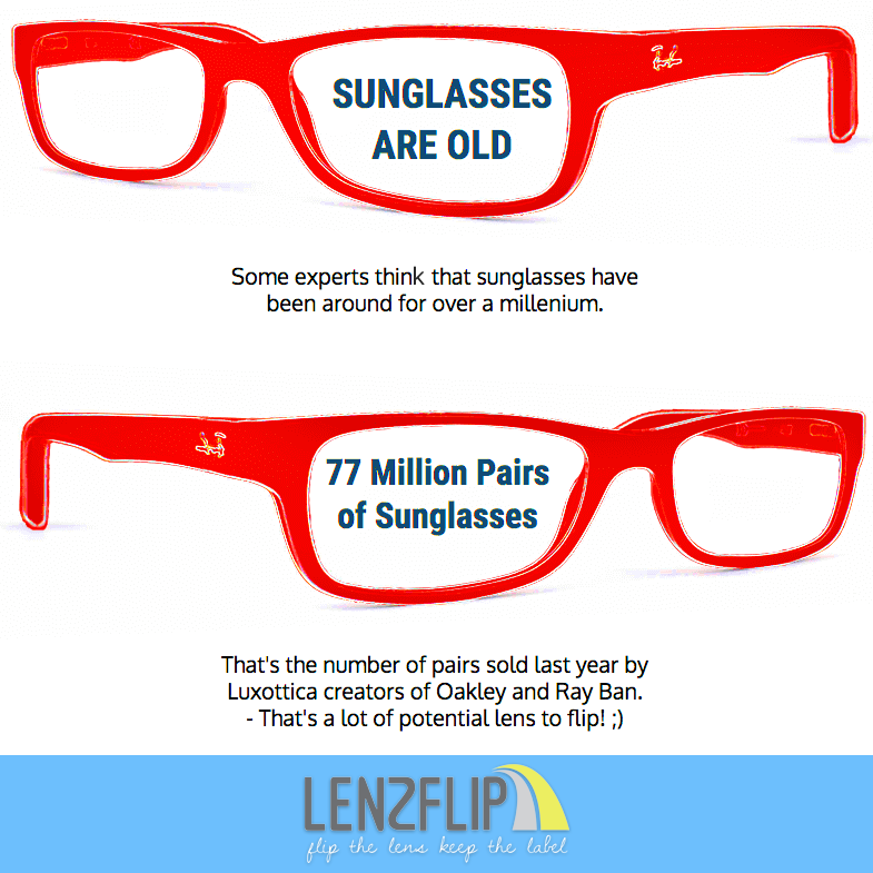Sunglasses: 10 Interesting Facts!