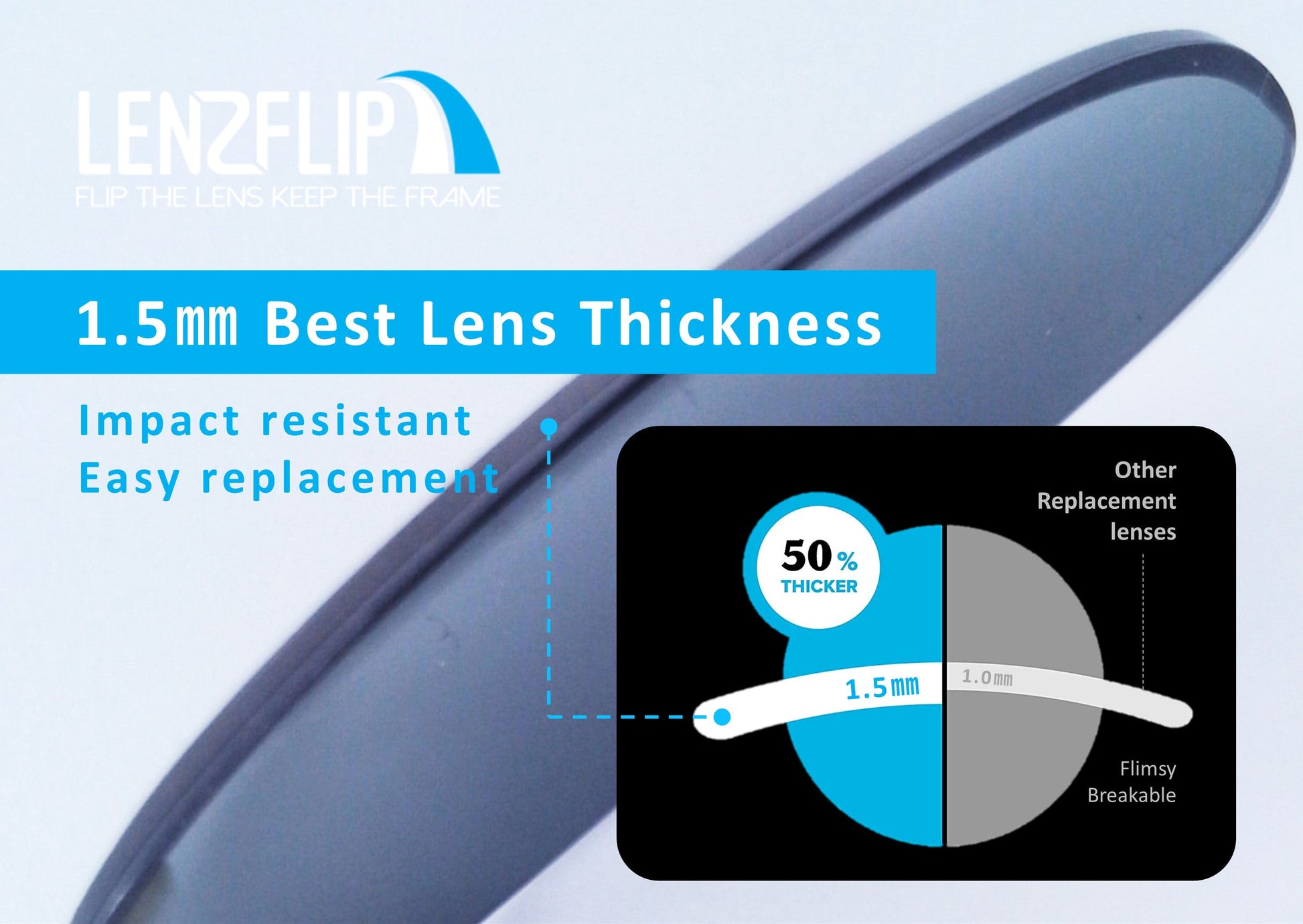 Oakley Holbrook Polarized Lens Replacement – LenzFlip